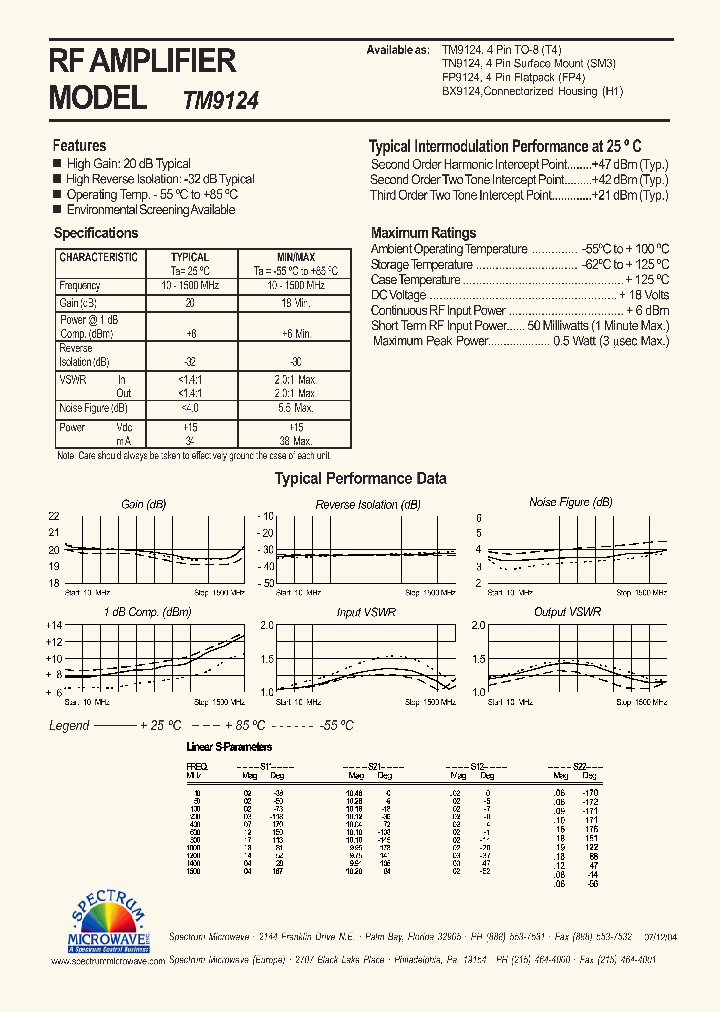 BX9124_8249915.PDF Datasheet