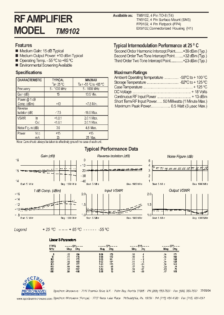 BX9102_8249898.PDF Datasheet