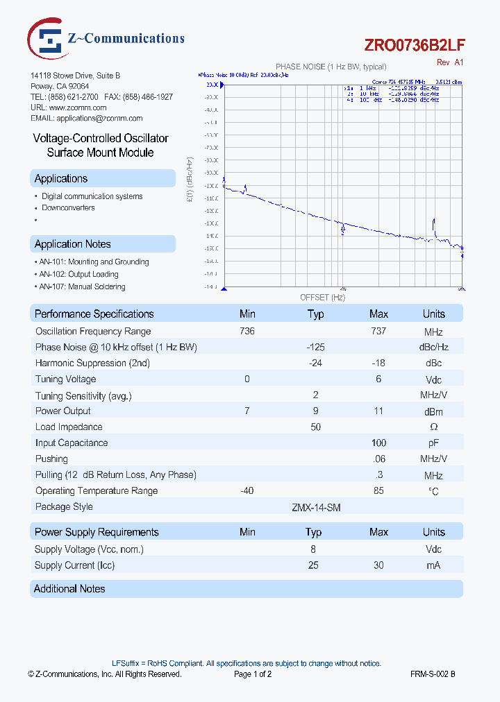 ZRO0736B2LF_8250033.PDF Datasheet
