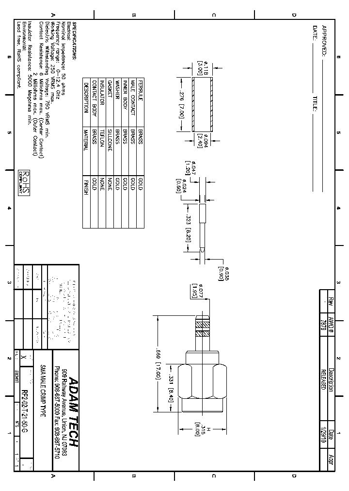 RF2-02-T-21-50-G_8250214.PDF Datasheet