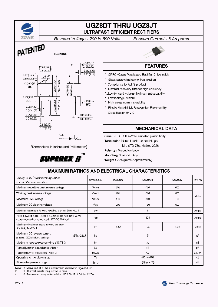 UGZ8JT_8253746.PDF Datasheet