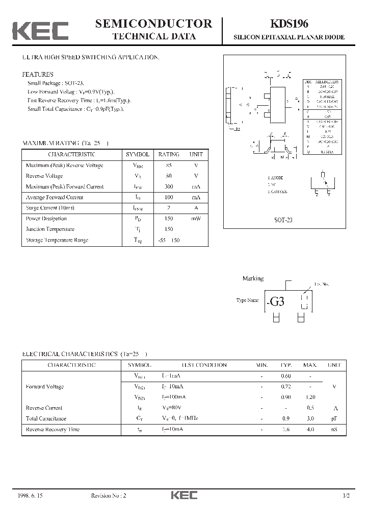 KDS196-15_8257301.PDF Datasheet