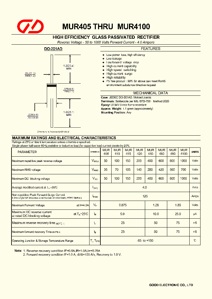 MUR460_7855702.PDF Datasheet