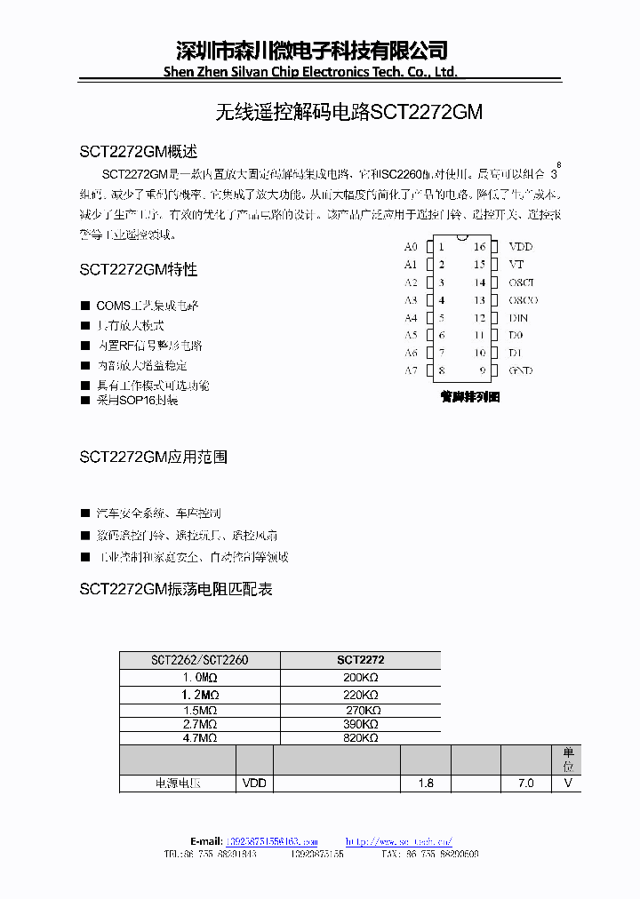 SCT2272GM_7858522.PDF Datasheet