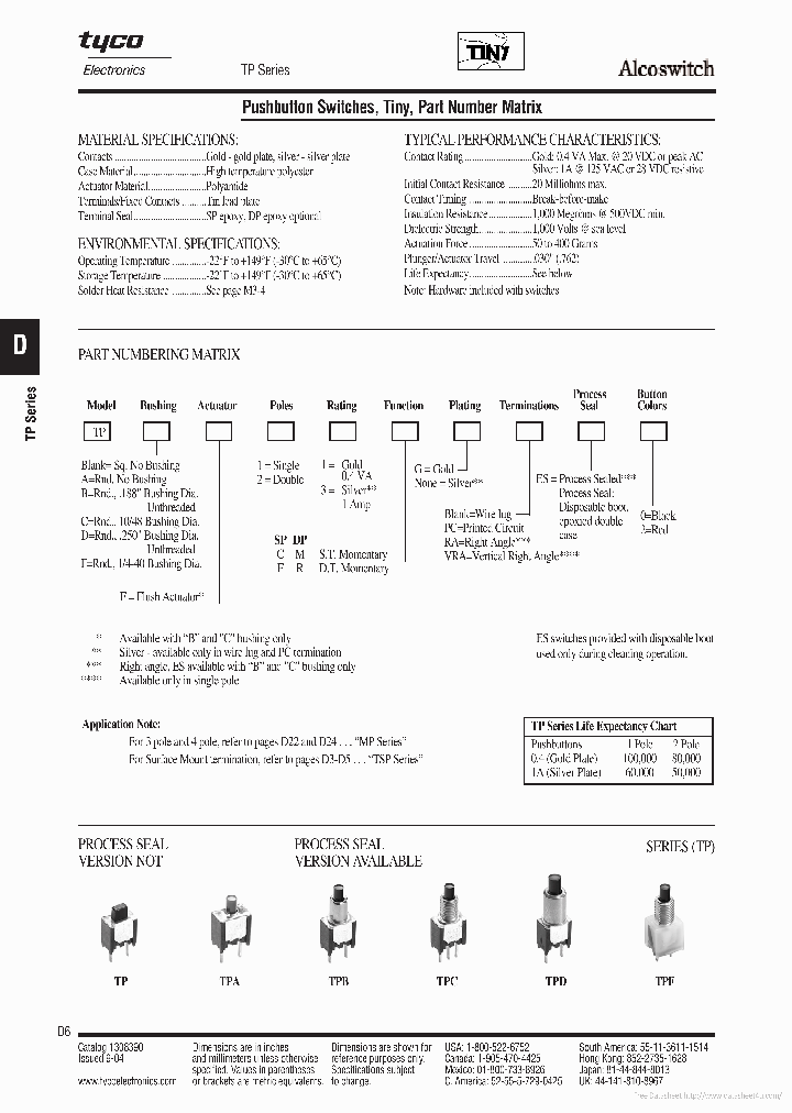 TPA21CCGPC_7862885.PDF Datasheet