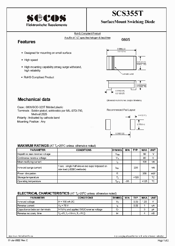 SCS355T_7866012.PDF Datasheet