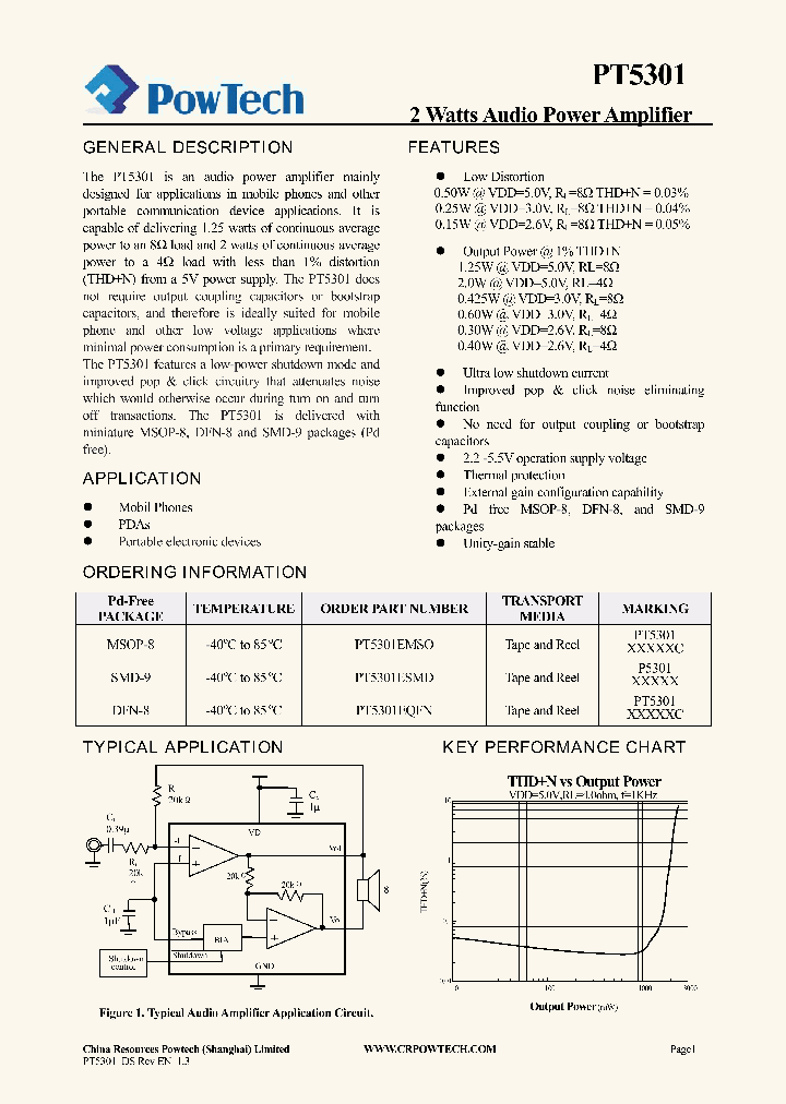 PT5301ESMD_7871795.PDF Datasheet