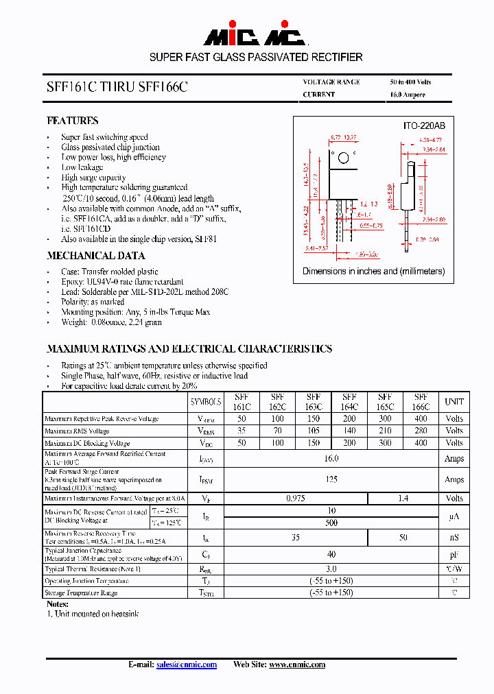 SFF161C_7872651.PDF Datasheet