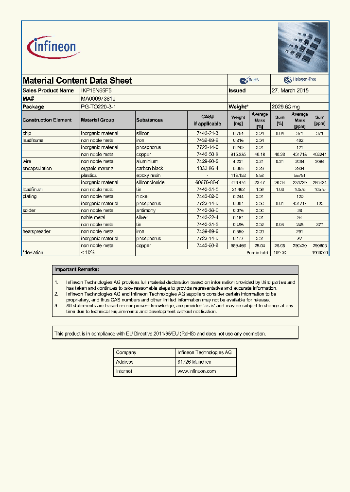 MA000973810_8261065.PDF Datasheet