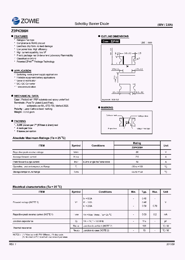 Z2PK206H_8270294.PDF Datasheet