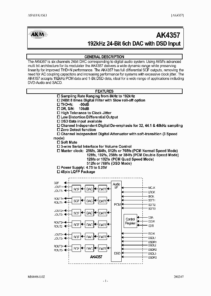 AK4357VQ_8281413.PDF Datasheet