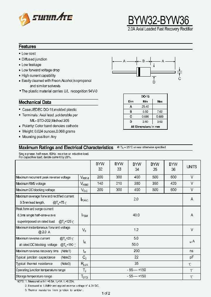 BYW32_8283907.PDF Datasheet