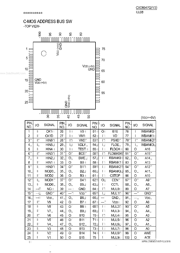 CXD8947Q_7885972.PDF Datasheet
