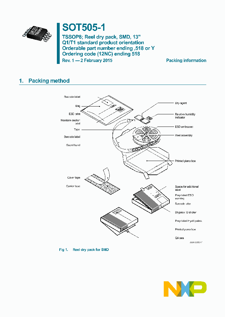 SOT505-1-518_8284679.PDF Datasheet