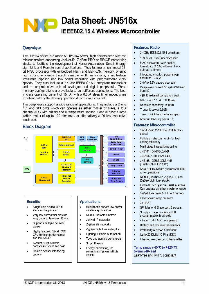 JN5161_7892652.PDF Datasheet