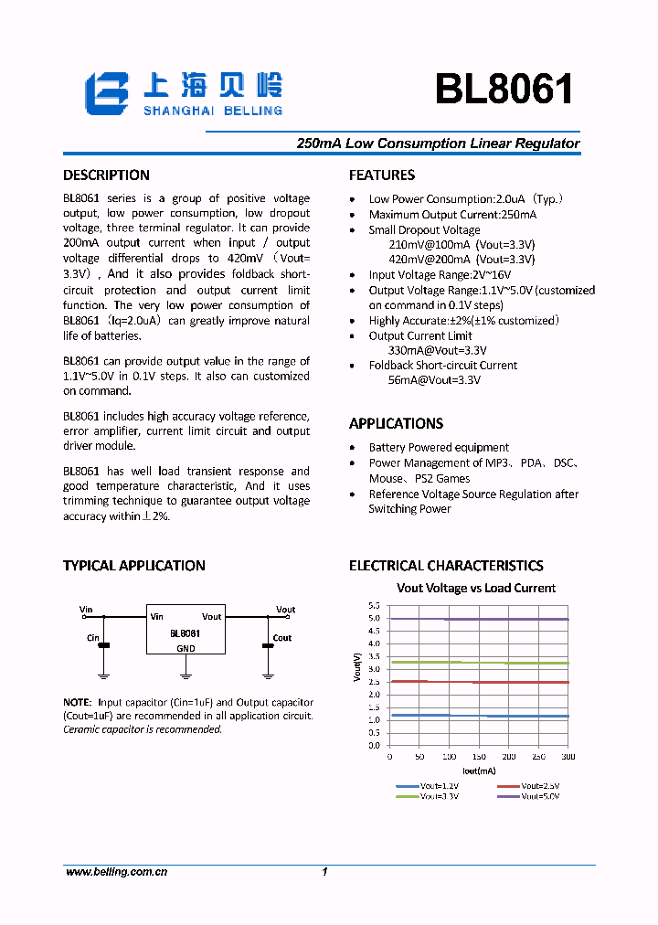 BL8061_8287302.PDF Datasheet