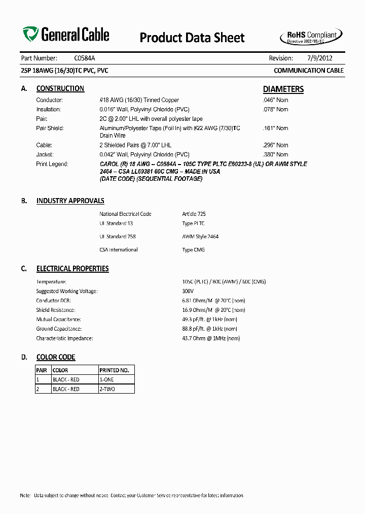 C0584A7_8288063.PDF Datasheet