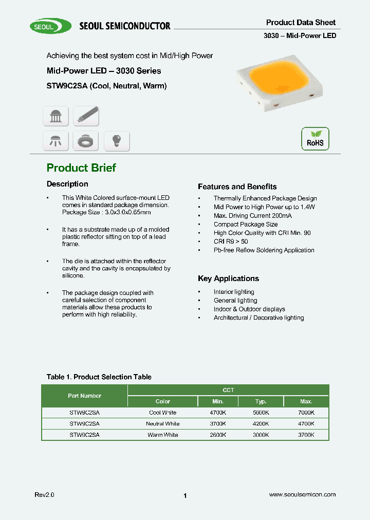 STW9C2SA_8295371.PDF Datasheet