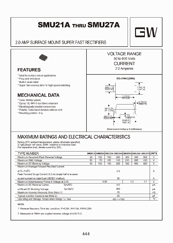 SMU22A_8298220.PDF Datasheet