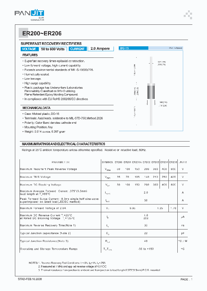 ER200_8298955.PDF Datasheet