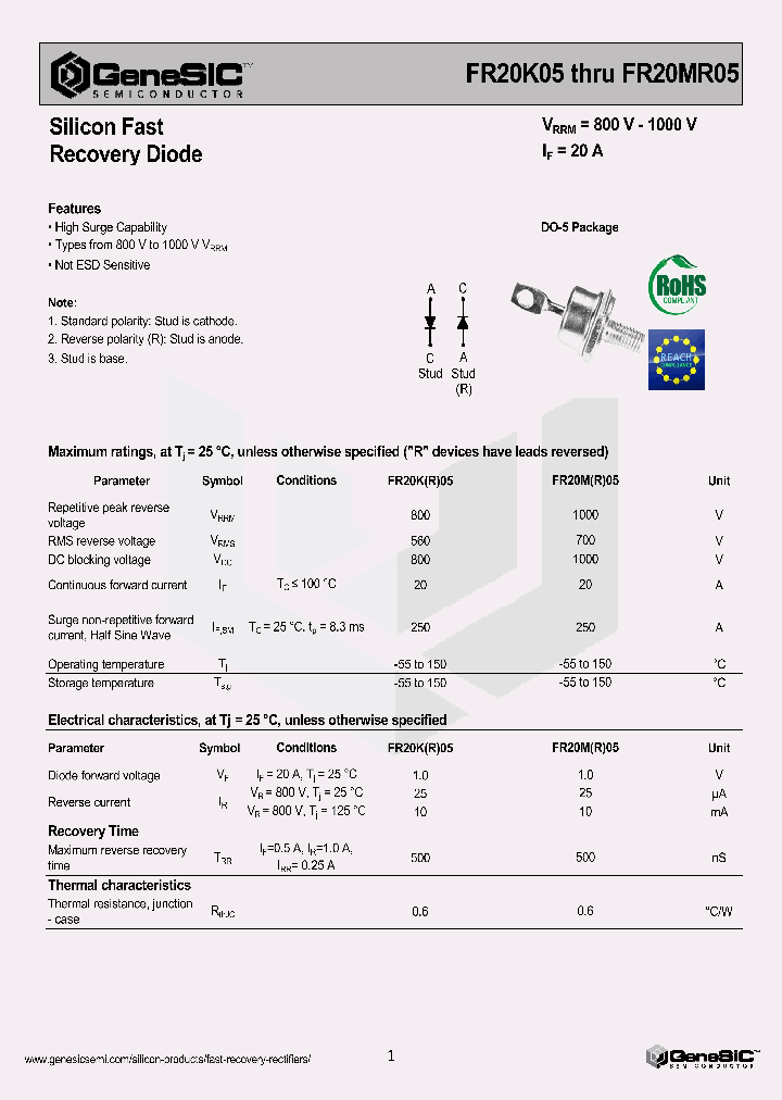 FR20M05_8300539.PDF Datasheet