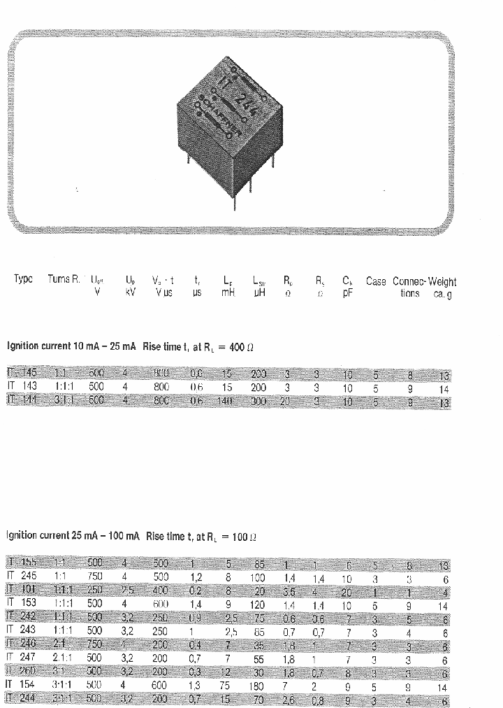 IT247_8302744.PDF Datasheet