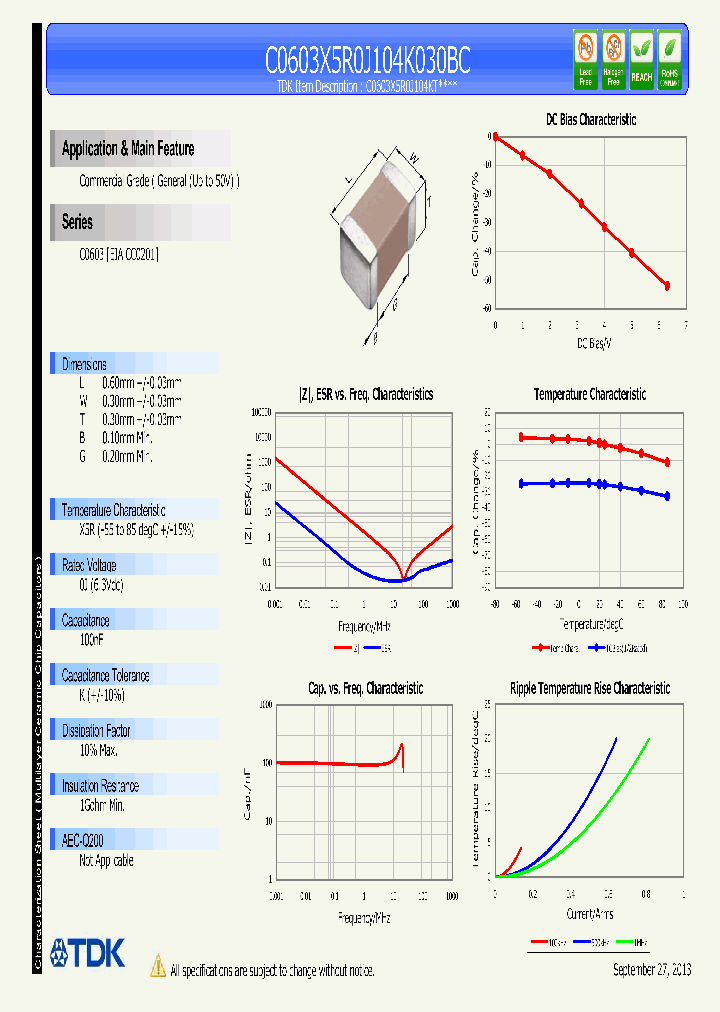 C0603X5R0J104K030BC_8303567.PDF Datasheet