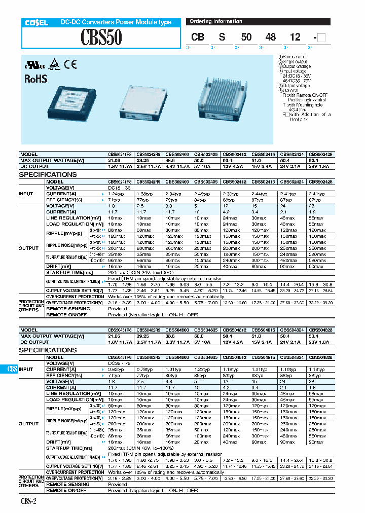 CBS502412_8303869.PDF Datasheet