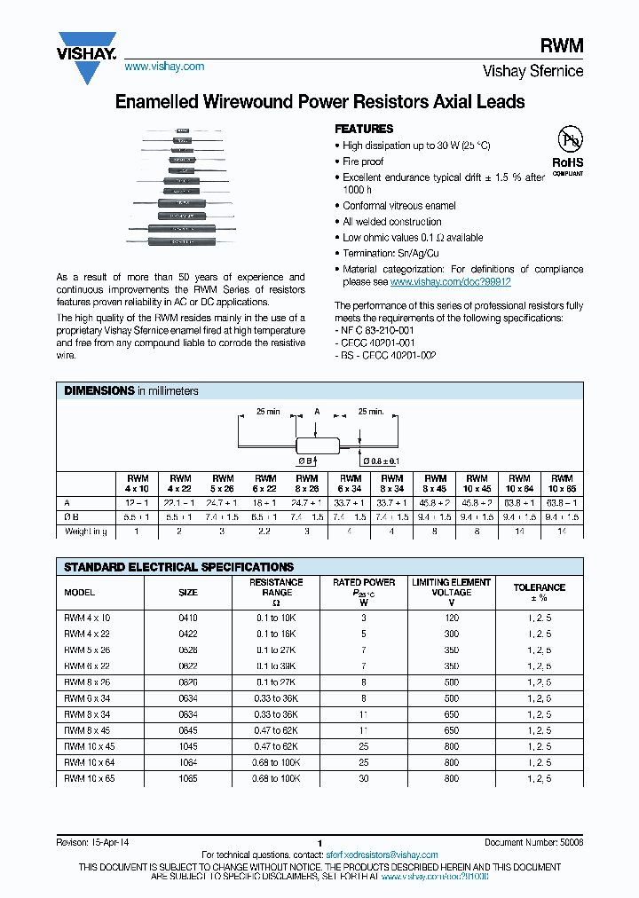 RWM_8304742.PDF Datasheet