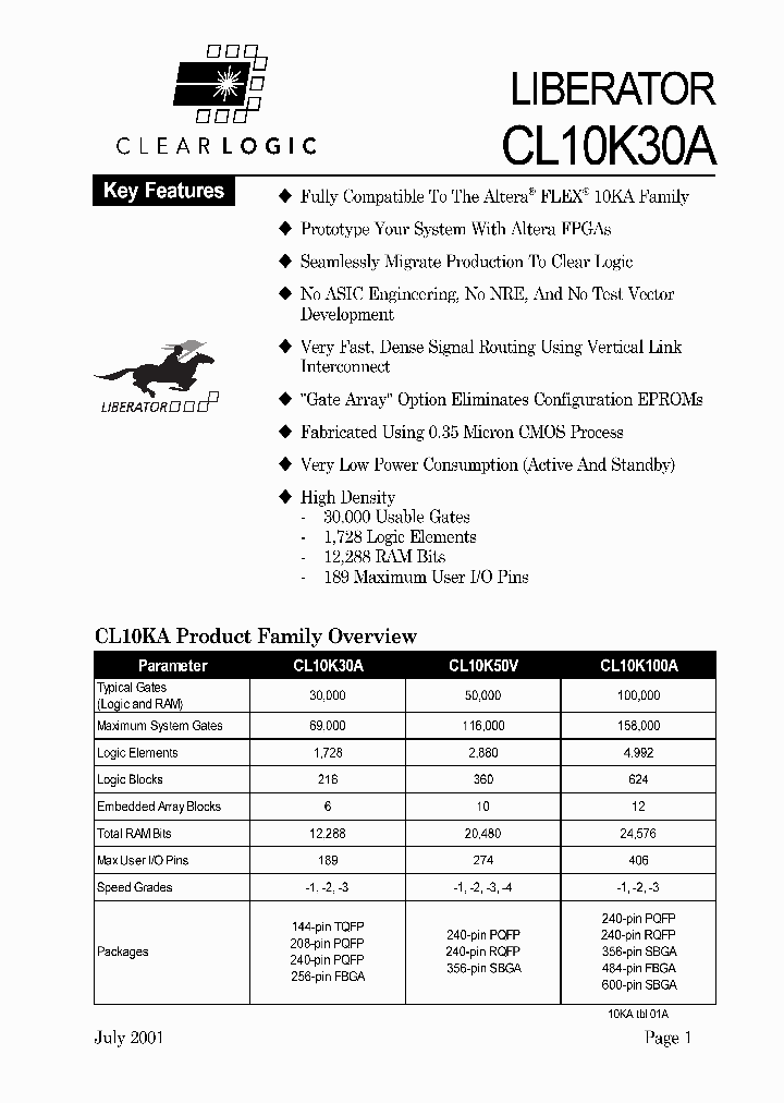 CL10K30AQC208-1_8305273.PDF Datasheet