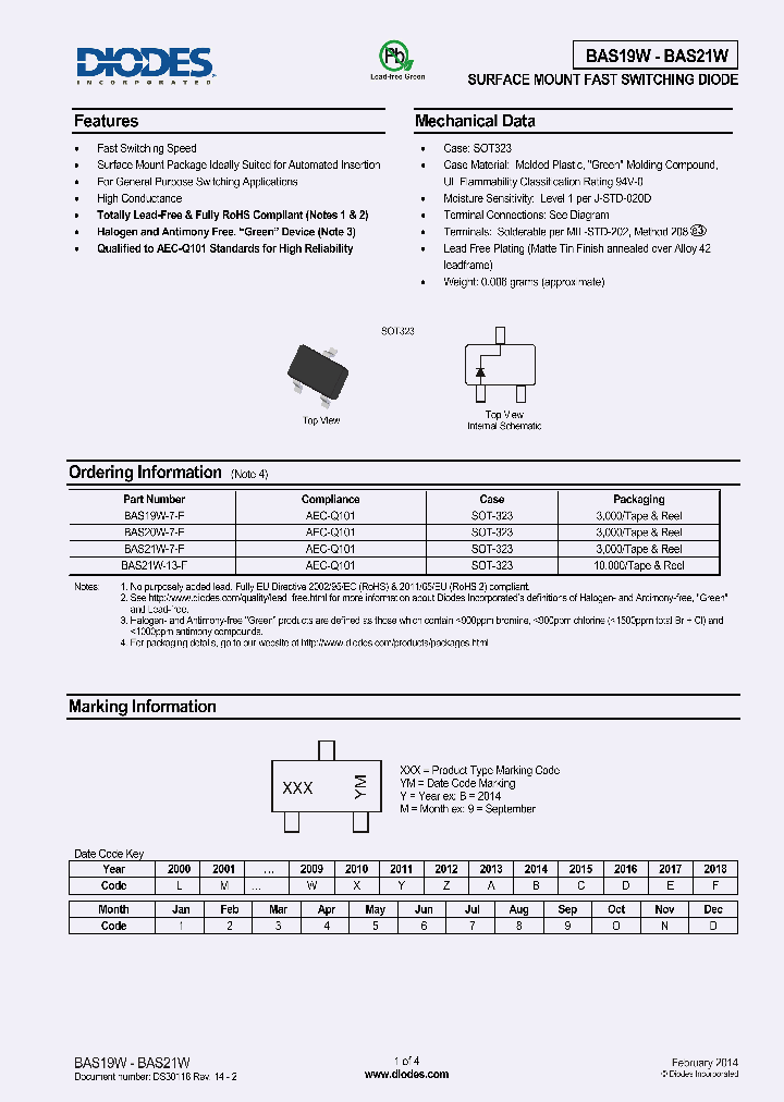 BAS21W-7-F_8309267.PDF Datasheet