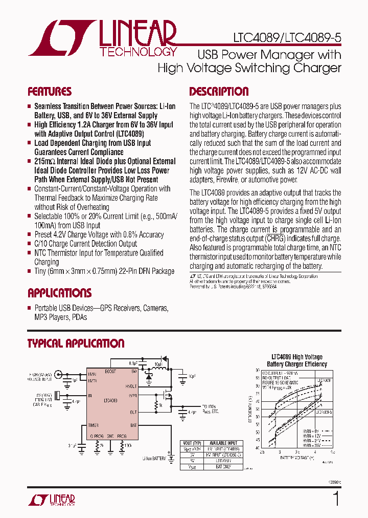 LTC4089-5-15_8309503.PDF Datasheet