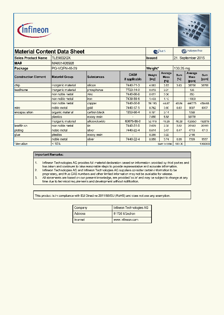 MA001408908_8309506.PDF Datasheet