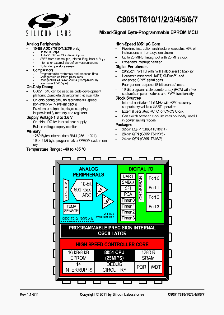 C8051T615_8323595.PDF Datasheet