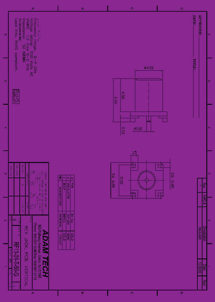 RF11-01-T-50-G_8326301.PDF Datasheet