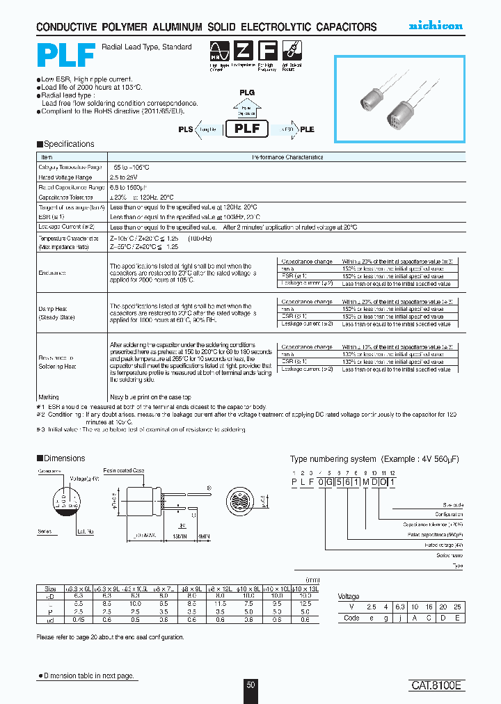 PLF0E681MCO6_8326557.PDF Datasheet