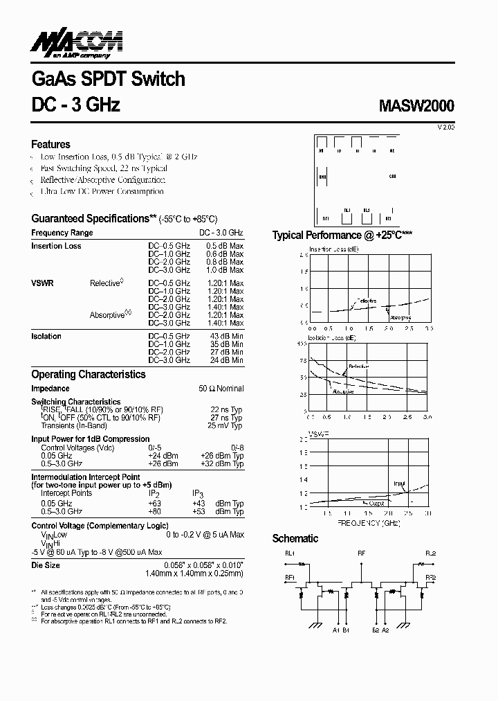 MASW2000_8328217.PDF Datasheet