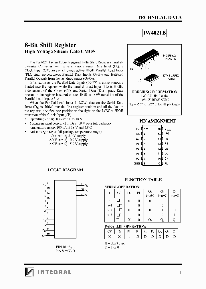 IW4021BDW_8330197.PDF Datasheet