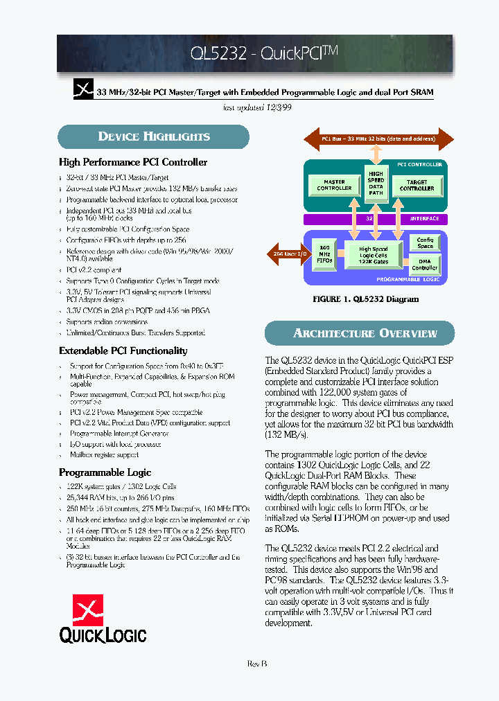 QL5232-33APQ208C_8330886.PDF Datasheet