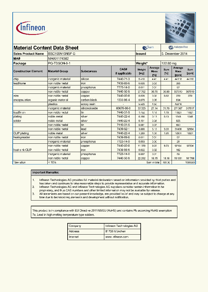 MA001174362_8331149.PDF Datasheet