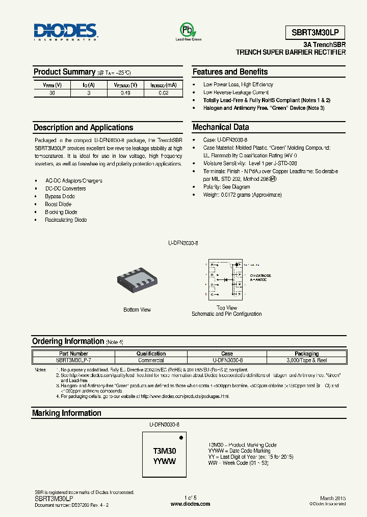 SBRT3M30LP-15_8331384.PDF Datasheet