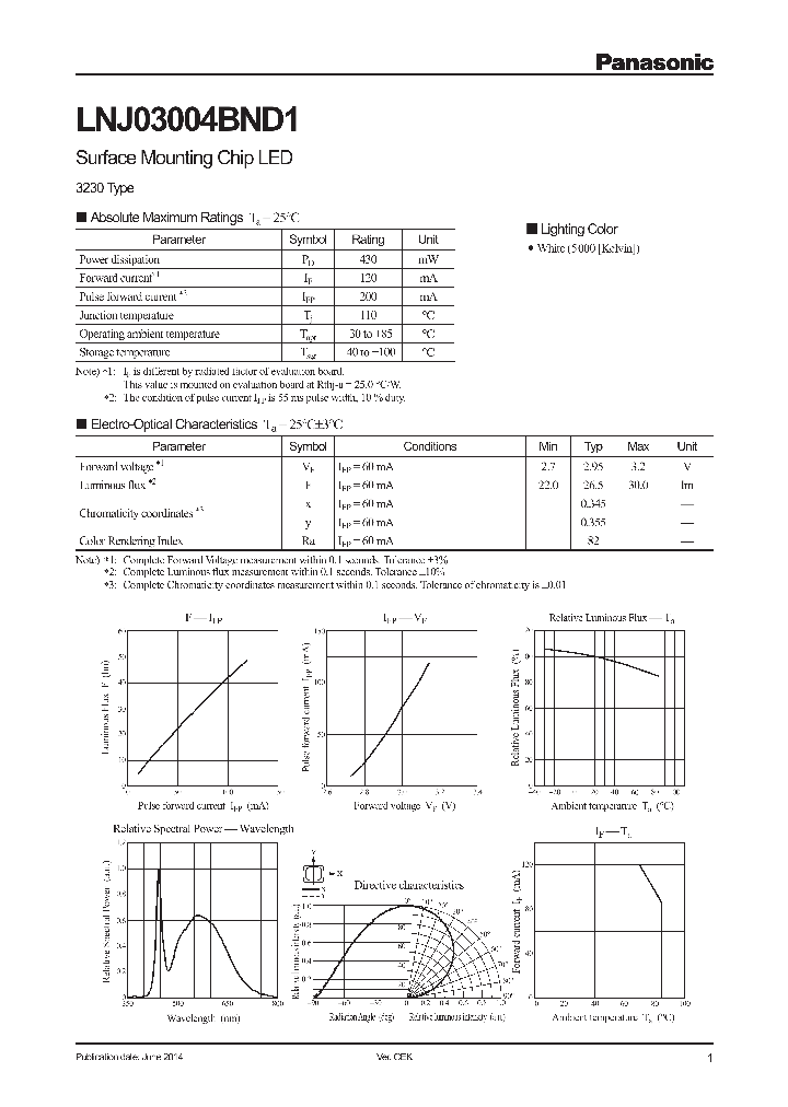 LNJ03004BND1_8336259.PDF Datasheet