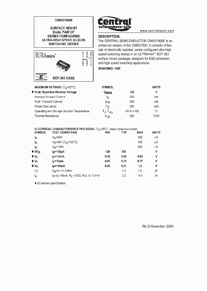 CMKD7000E_8339210.PDF Datasheet