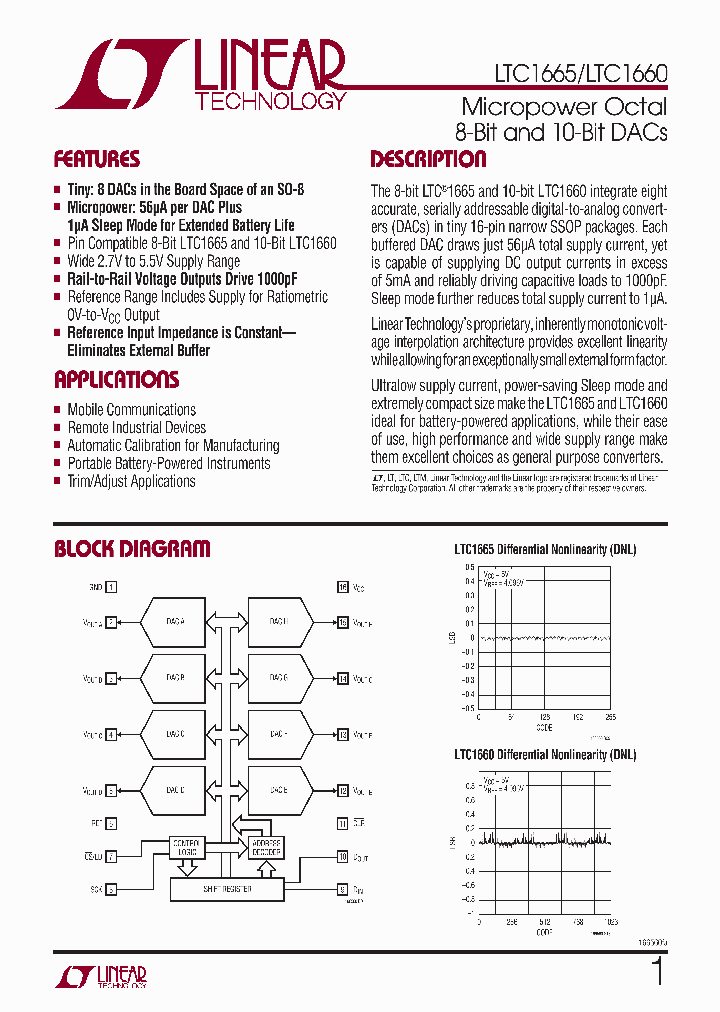 LTC1660-15_8342147.PDF Datasheet