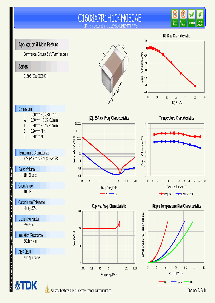 C1608X7R1H104M080AE_8352853.PDF Datasheet