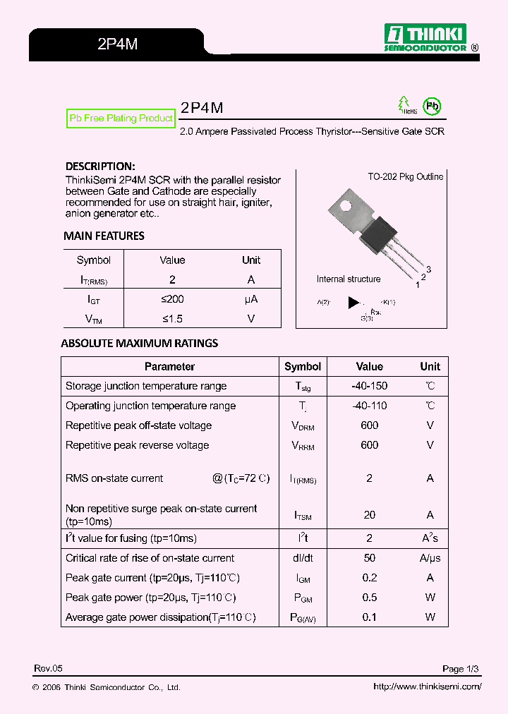 2P4M_8353477.PDF Datasheet
