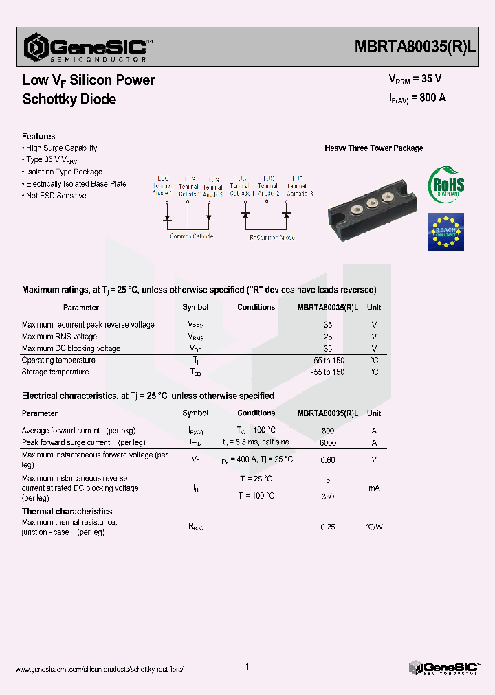 MBRTA80035L_8359828.PDF Datasheet