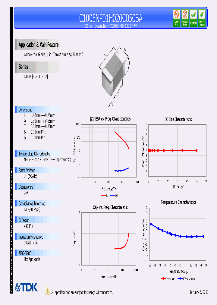 C1005NP01H020C050BA_8360339.PDF Datasheet