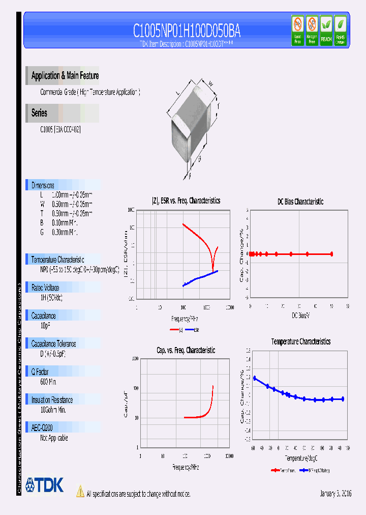 C1005NP01H100D050BA_8360347.PDF Datasheet
