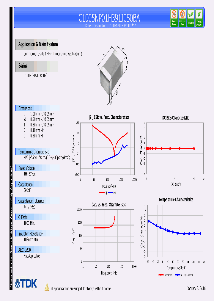 C1005NP01H391J050BA_8360365.PDF Datasheet